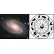 Pourquoi l'astronomie ne peut-elle rien contre l'astrologie ?