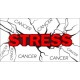 Stress et cancer