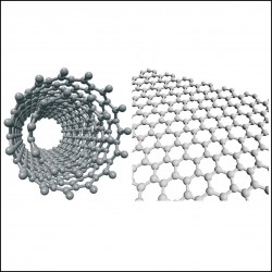 Les nanomatériaux carbonés