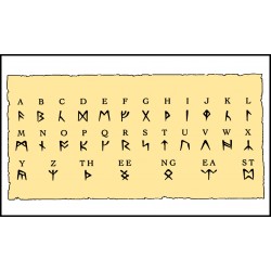 L'alphabet runique, 2000 ans de pratiques littéraires et magiques.