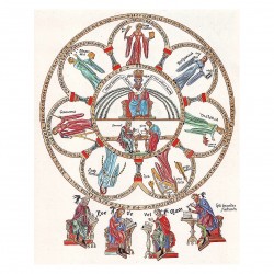 L'encyclopédisme byzantin et la Souda