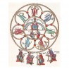 L'encyclopédisme byzantin et la Souda