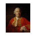 Hume : Hume et l’habitude