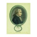 Kant : Kant et l’absolu