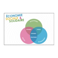 L’économie sociale et solidaire