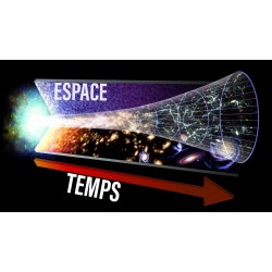  Histoire de la cosmologie moderne