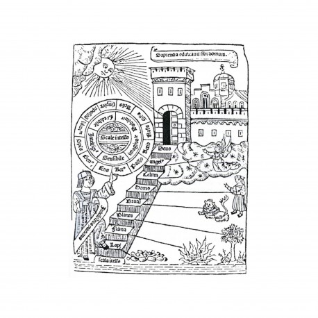 Ce que n’est pas la philosophie