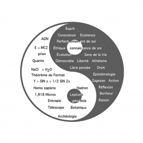 Philosophie et science