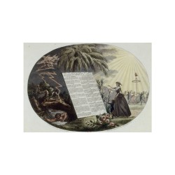 La déclaration de 1789, article par article