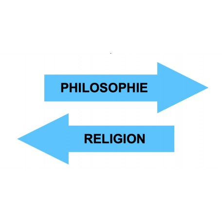 Philosophie et religion