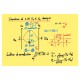 Une passerelle tendue entre physique et chimie
