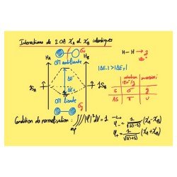 Une passerelle tendue entre physique et chimie