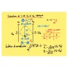 Une passerelle tendue entre physique et chimie