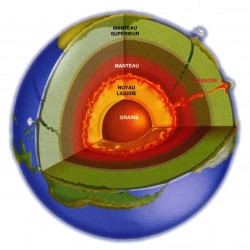 À quoi ressemble l’intérieur de la Terre ?