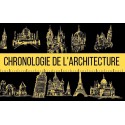 Histoire de l'architecture